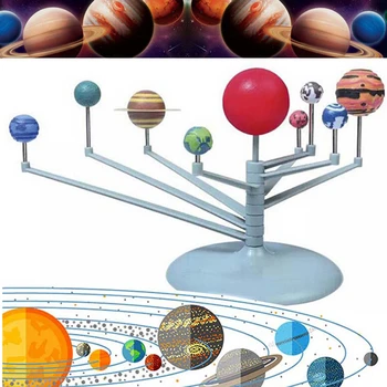 Saulės Sistema Devynių Planetų Planetariumas Modelio Rinkinio Astronomijos Mokslo Projekto 