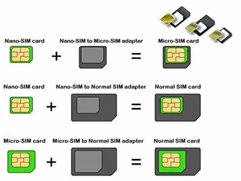 SUIJACE Mikro Nano SIM Kortelės Adapteris Jungties Rinkinys, Skirtas 